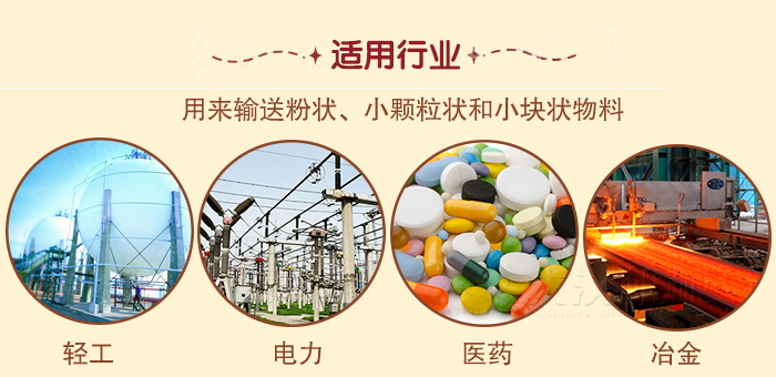 適用物料